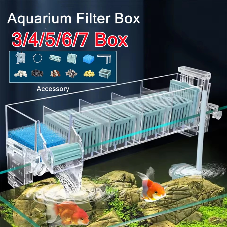 Aquarium Fish Background - Rodillo de filtro de cascada montado