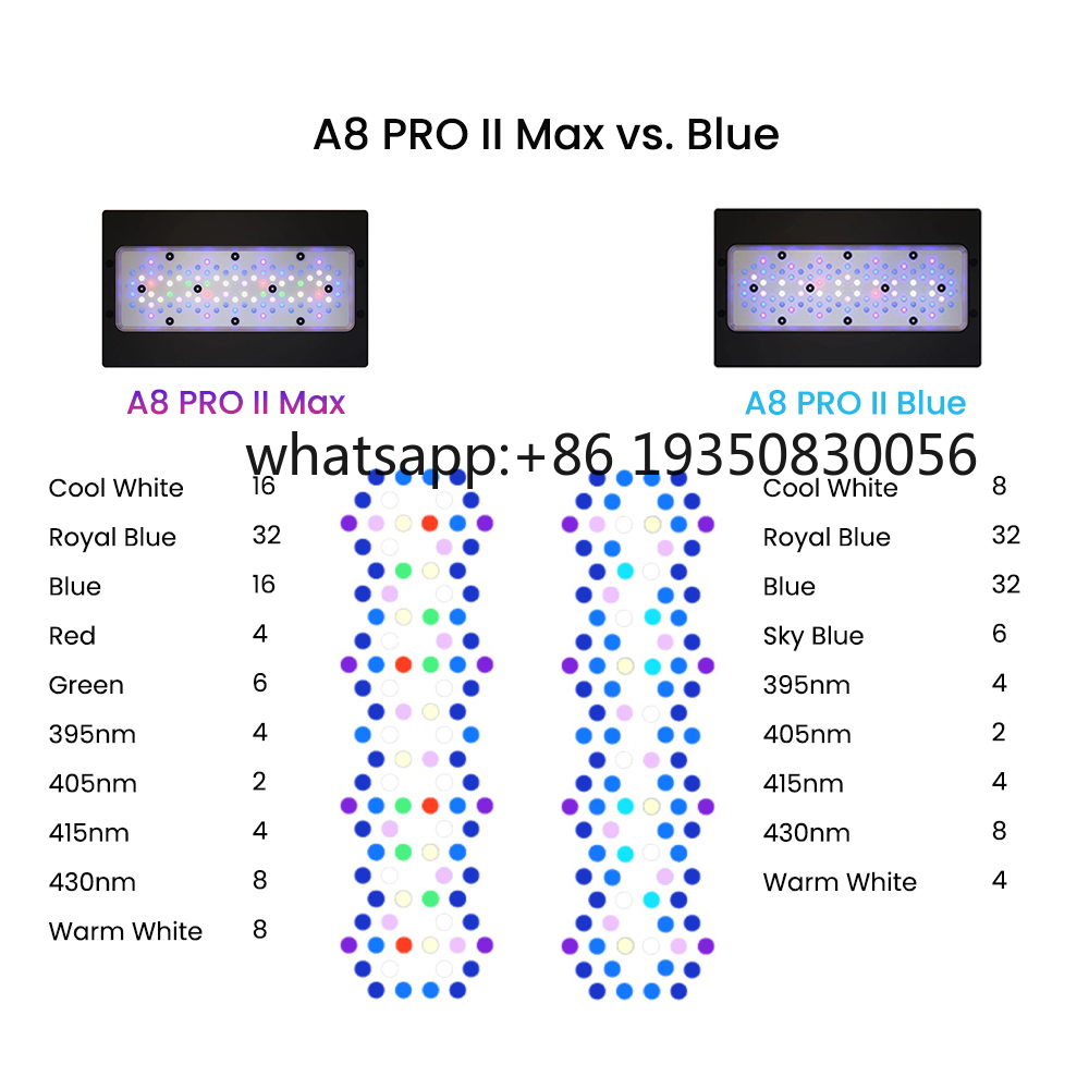 Lámpara LED Marina para Acuari - Aquarium Fish Tank reseña y precio